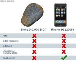 stone-vs-iphone.jpg